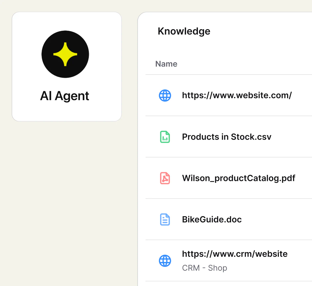 Knowledge sources connected to an AI agent: website URLs, CSV, PDF, and DOC files