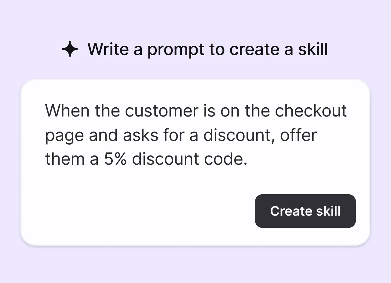 A natural-language prompt creating an AI Skill that offers a five percent checkout discount