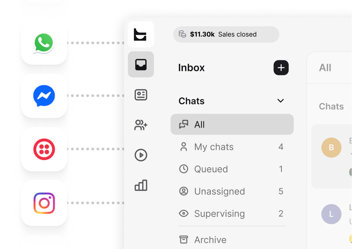 WhatsApp, Messenger, Twilio, and Instagram conversations feeding into the Text Inbox