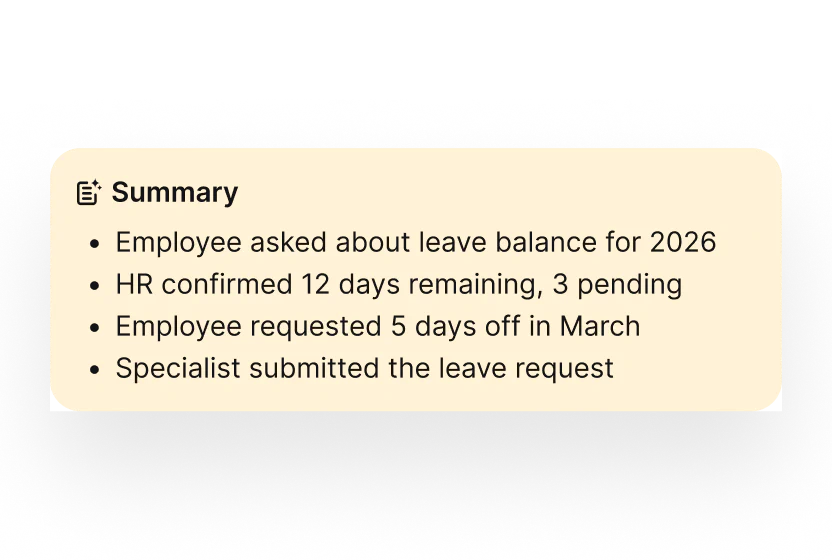 A conversation summary giving a human agent the customer request, recommendation, cart, and discount context