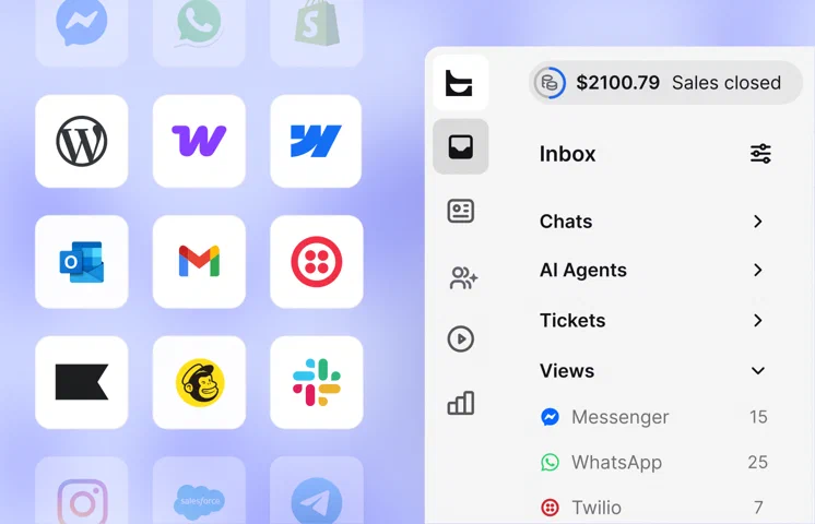 Text inbox beside website, ecommerce, CRM, and messaging integrations