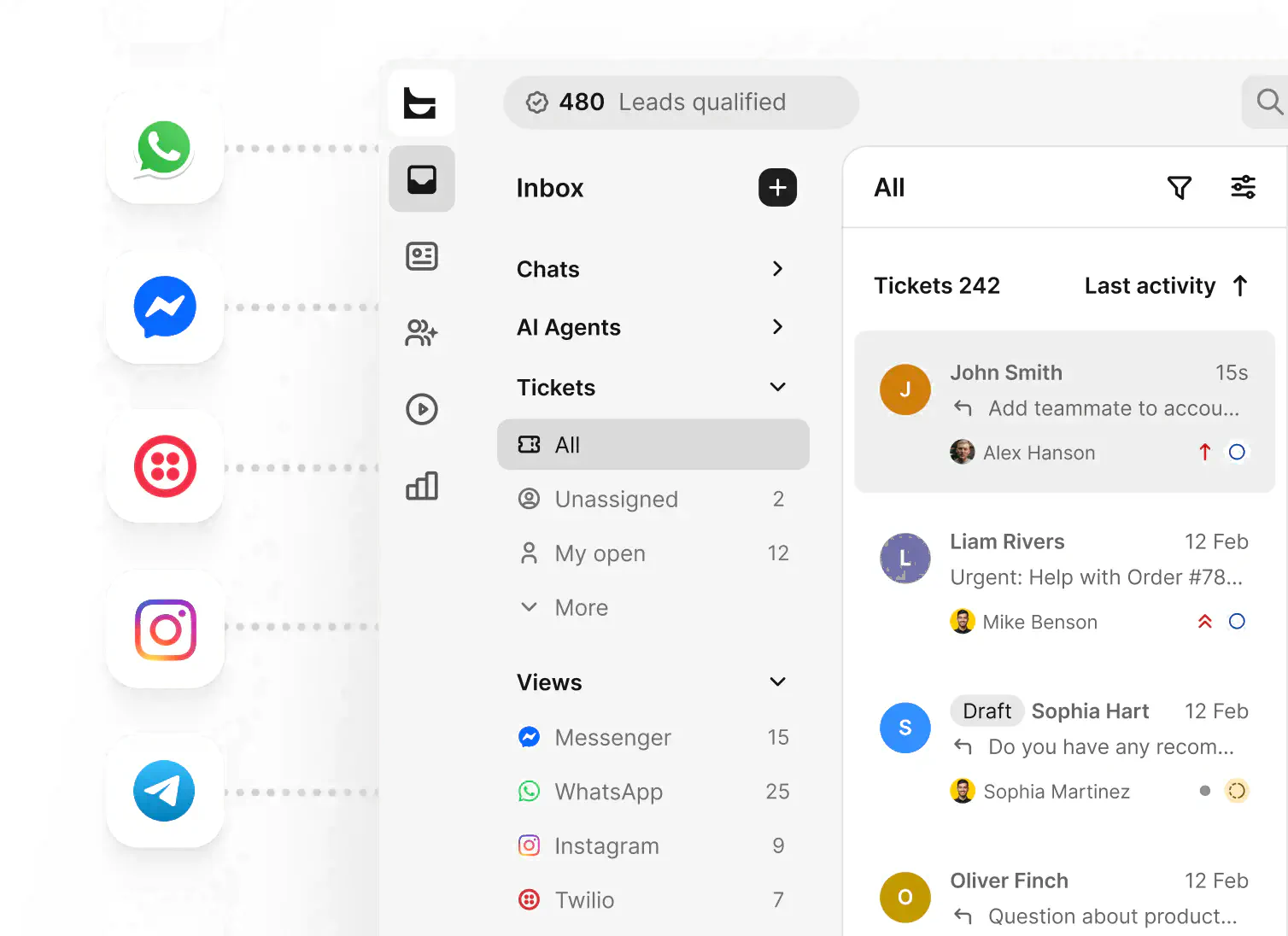Channel icons for WhatsApp, Messenger, Twilio, Instagram, and Telegram connected to one inbox with a shared ticket queue