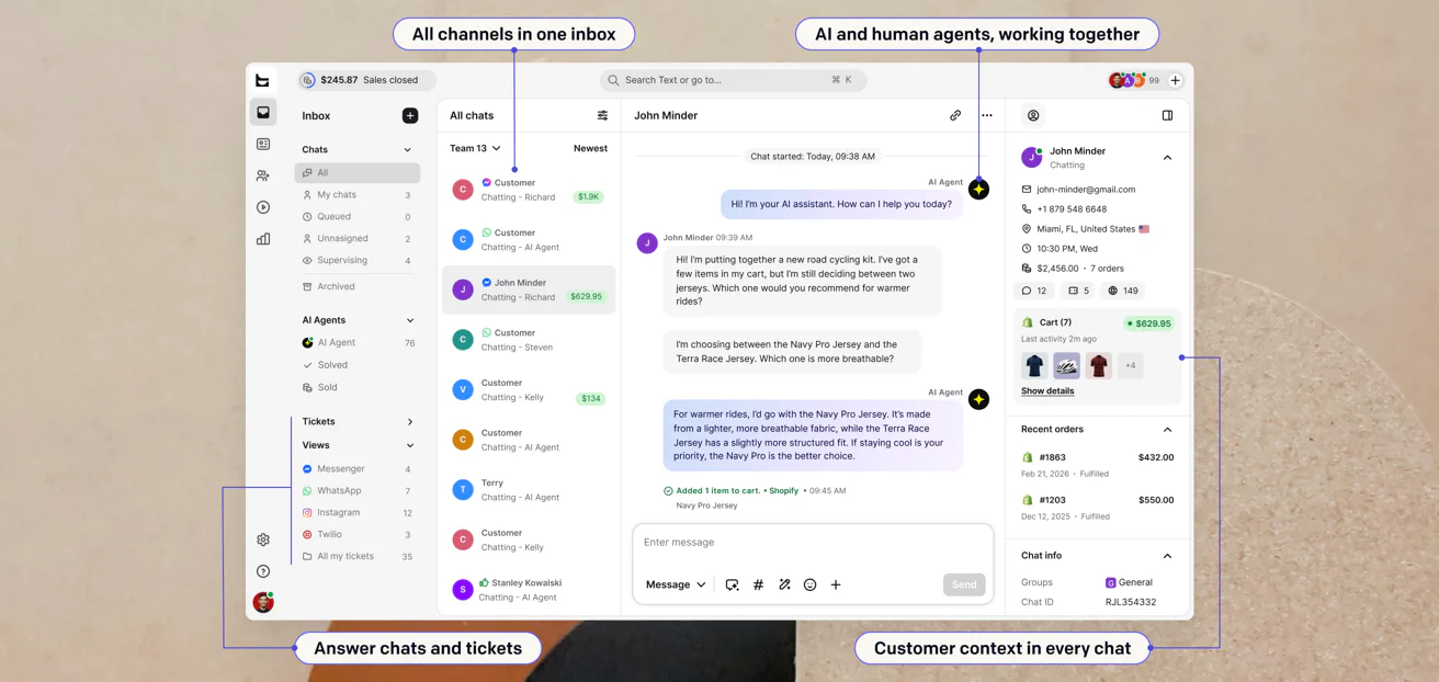 Text inbox bringing chats and tickets together, with AI and human agents, messaging app views, and customer details alongside the conversation