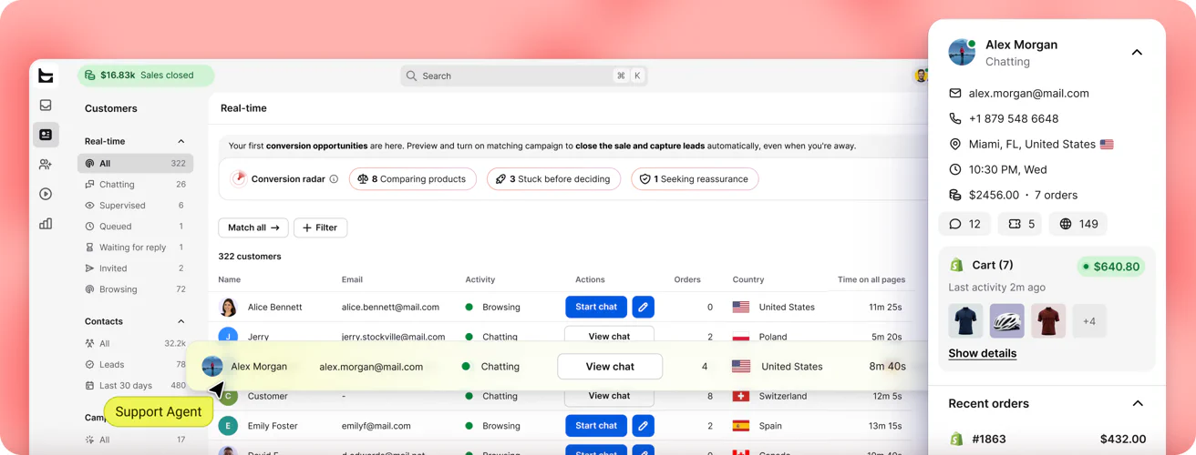 Real-time customers list with a visitor’s cart and live chat controls
